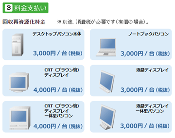 島根でおすすめのパソコン処分と引き取り※安くて評判がいいのは？